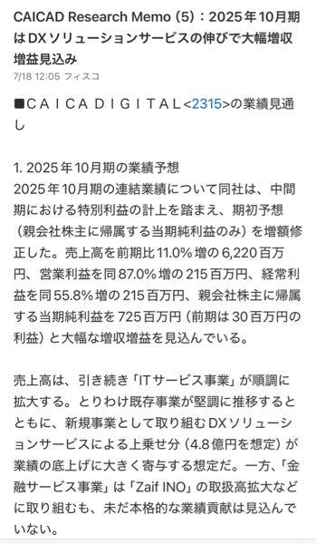 (株)ＣＡＩＣＡ ＤＩＧＩＴＡＬ【2315】 これは来るぞ！